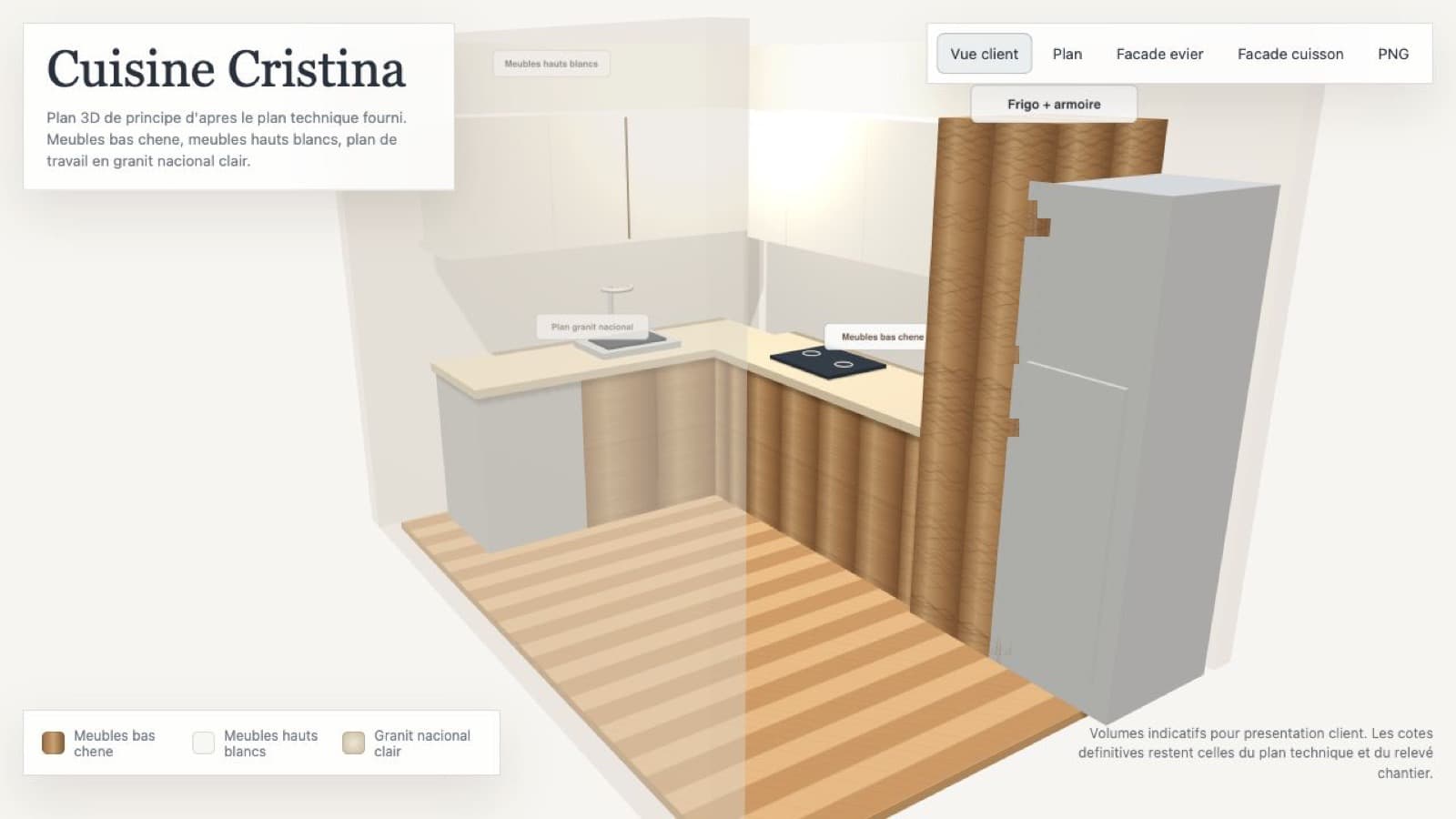 Estudo visual de uma cozinha